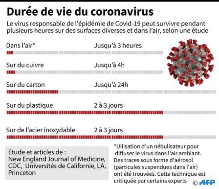 désinfection-covid19-coronavirus-Vitrolles